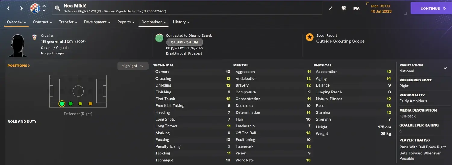 FM24 Croatian Wonderkid Noa Mikic on Football Manager 2024