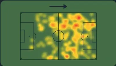 The heat map of Musiala at Euro 2024