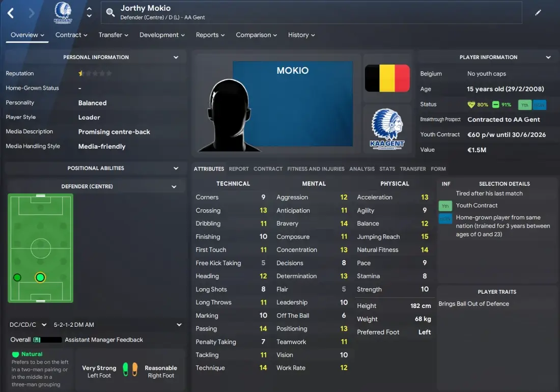 potential FM25 wonderkids Jorthy Mokio  on FM24
