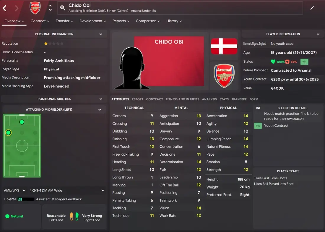 potential FM25 wonderkids Arsenal Chido Obi Martin on FM24