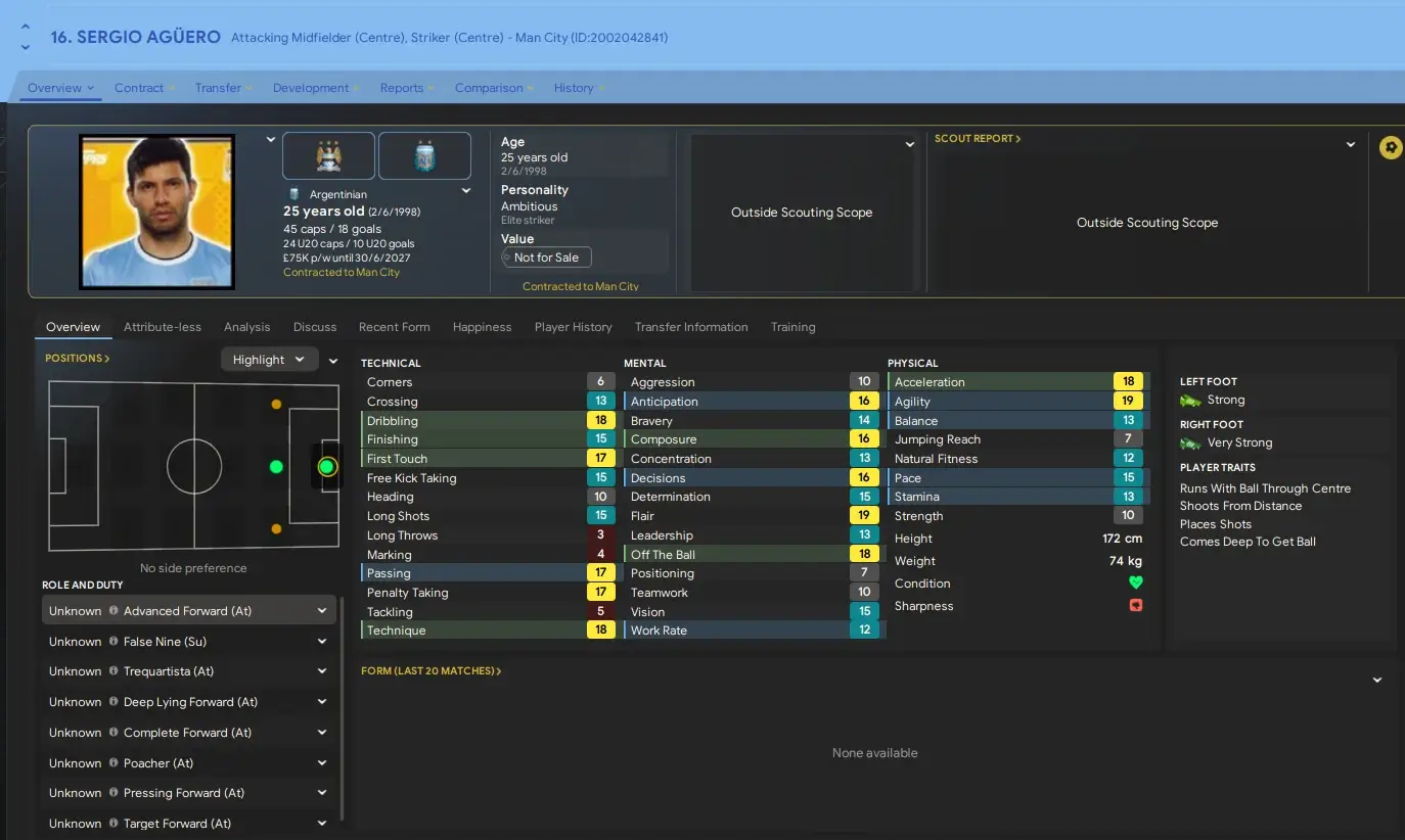 Sergio Aguero player profile 2013-2014 retro database